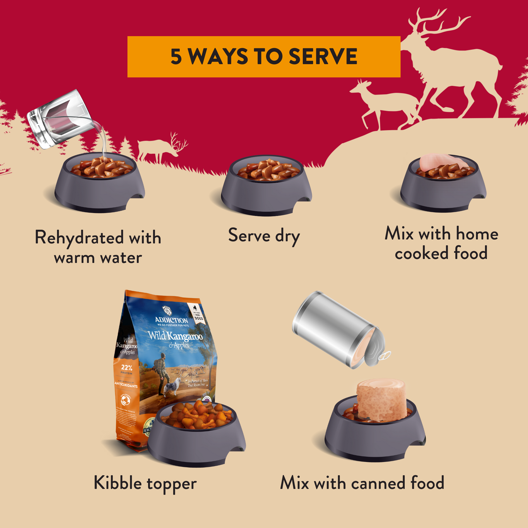Addiction Homestyle Venison & Cranberry Dinner Raw Alternative Dog