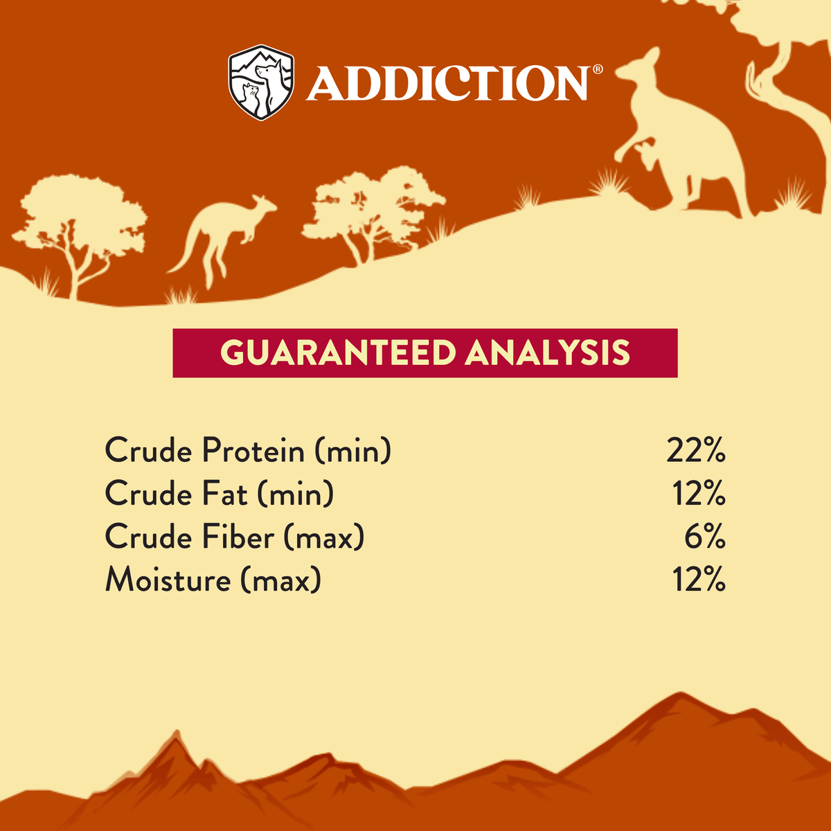 Addiction Kangaroo Air-Dried Dog Food & Treats Duo - Addiction Pet Foods USA