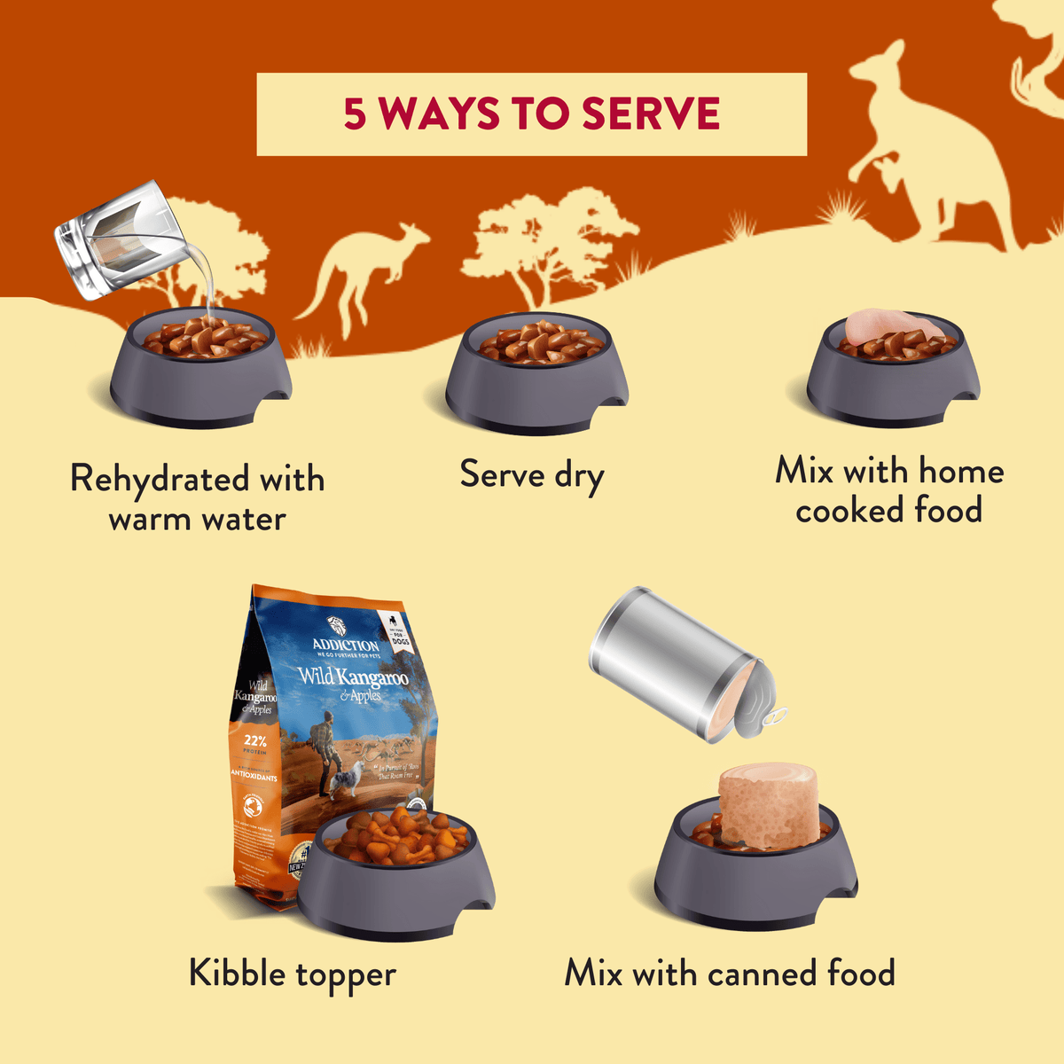 Addiction Kangaroo Air-Dried Dog Food & Treats Duo - Addiction Pet Foods USA