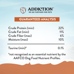 Addiction Kangaroo Dog Food & Treats Bundle - Addiction Pet Foods USA