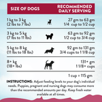 Addiction Viva La Venison Small Breed Dog Food & Meaty Bites Treats Bundle - Addiction Pet Foods USA