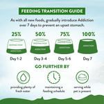 Addiction Zen Vegetarian Dog Food & Vegan Treats Bundle - Addiction Pet Foods USA