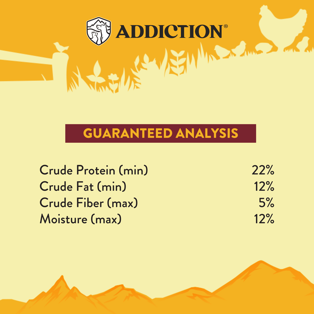 Country Chicken & Apricot Air-Dried Dog Food - Addiction Pet Foods USA