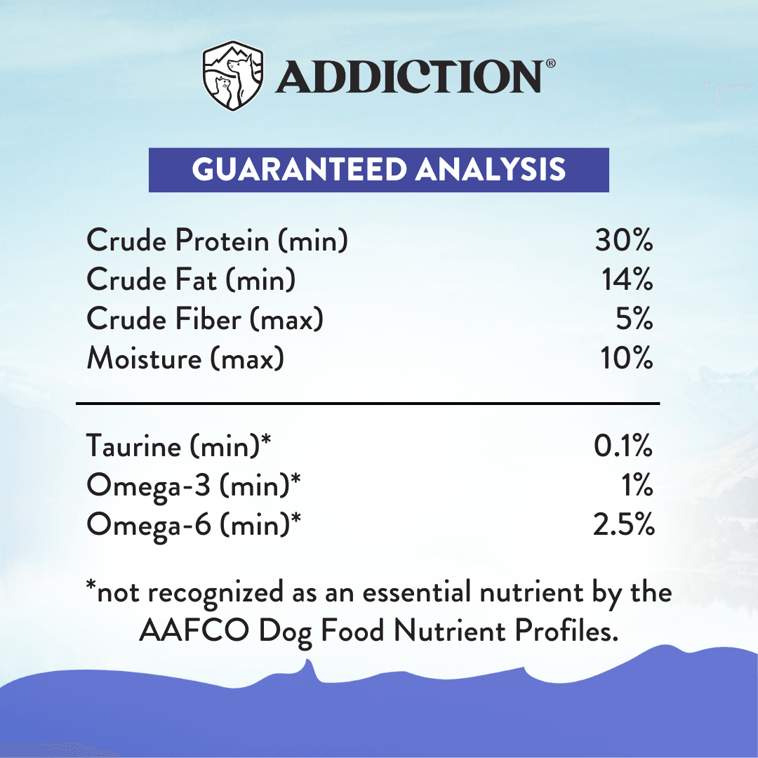 Duck Royale Entrée Grain-free Premium Duck Small Breed Dry Dog Food - Addiction Pet Foods USA