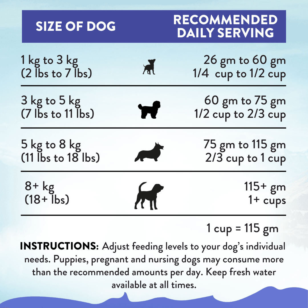 Duck Royale Entrée Grain-free Premium Duck Small Breed Dry Dog Food - Addiction Pet Foods USA