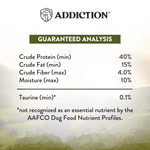 Highland Meats Grass-Fed Beef & Lamb Recipe Dry Dog Food - Trial Pack Bundle of 12 - Addiction Pet Foods USA