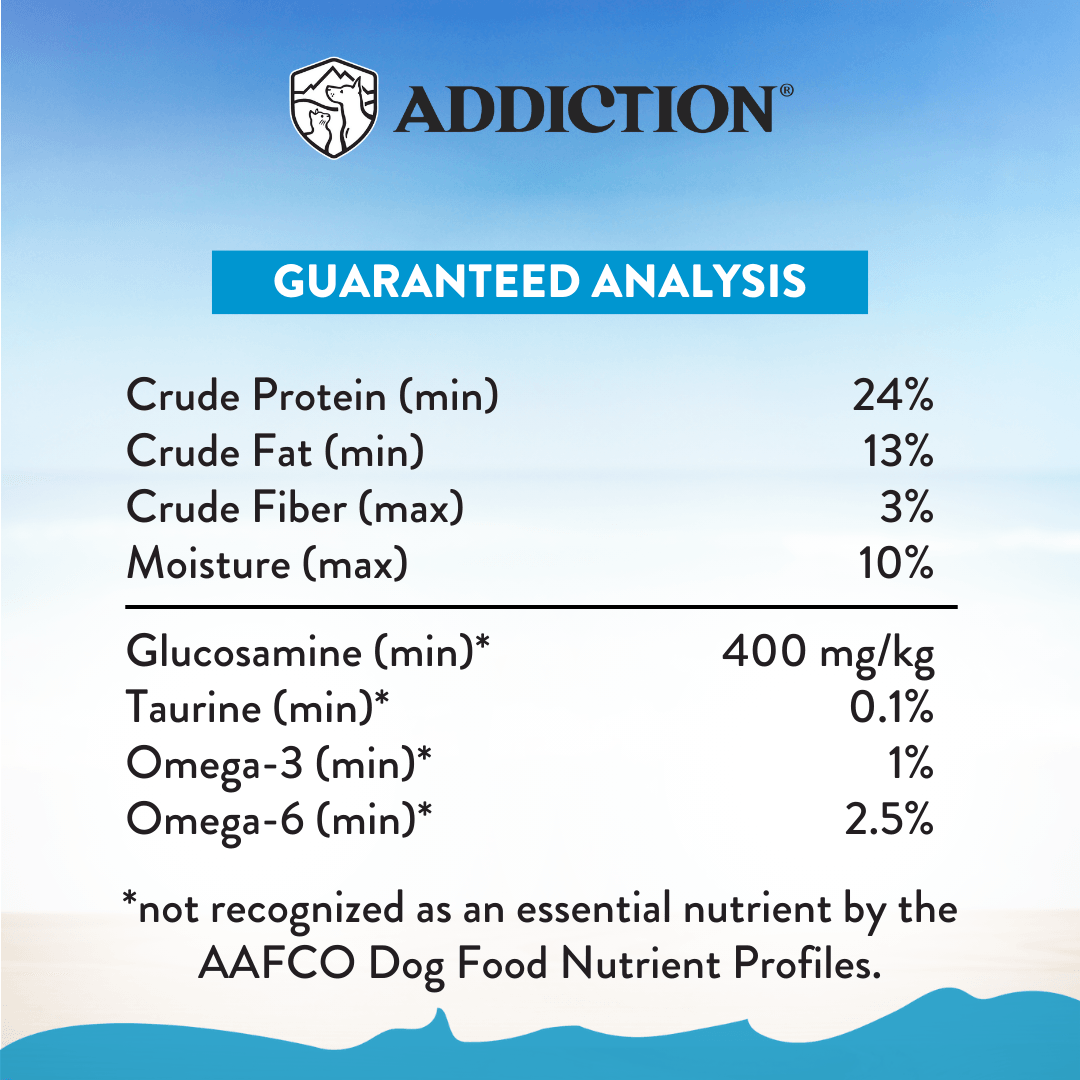 Salmon Bleu Dry Dog Food - Trial Pack Bundle of 12 - Addiction Pet Foods USA