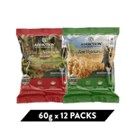 Sensitive Care Dry Dog Food - Trial Pack Bundle of 12 - Addiction Pet Foods USA