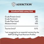 Viva La Venison Dry Dog Food - Trial Pack Bundle of 12 - Addiction Pet Foods USA