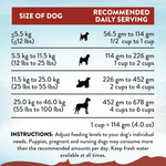 Viva La Venison Dry Dog Food - Trial Pack Bundle of 12 - Addiction Pet Foods USA