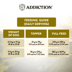 Wild Islands Highland Beef & Lamb Recipe Premium Grain-free Canned Dog Food 185g - Addiction Pet Foods USA