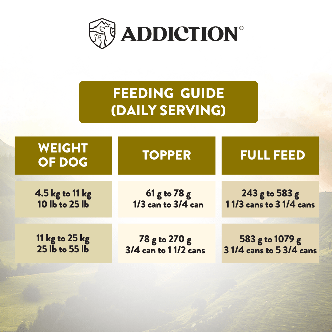 Wild Islands Highland Beef & Lamb Recipe Premium Grain-free Canned Dog Food 185g - Addiction Pet Foods USA