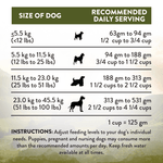 Wild Islands Highland Meats Grass-Fed Beef & Lamb Recipe Dry Dog Food - Addiction Pet Foods USA
