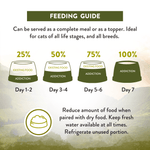 Wild Islands Highland Meats Premium Lamb & Beef Grain-Free Canned Cat Food - Addiction Pet Foods USA