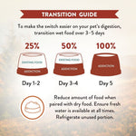 Wild Islands New Zealand Venison Recipe Premium Grain-free Canned Cat Food 85g - Addiction Pet Foods USA