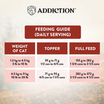 Wild Islands New Zealand Venison Recipe Premium Grain-free Canned Cat Food 85g - Addiction Pet Foods USA