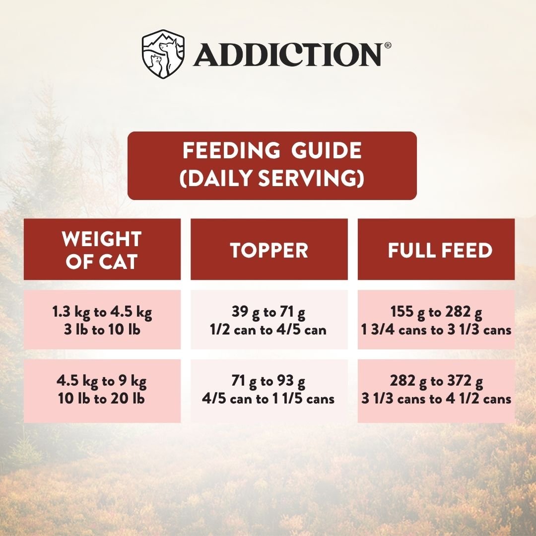 Wild Islands New Zealand Venison Recipe Premium Grain-free Canned Cat Food 85g - Addiction Pet Foods USA