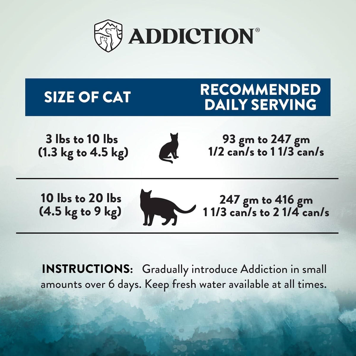 Wild Islands Pacific Catch Premium Ocean Fish & Salmon Grain-Free Canned Cat Food - Addiction Pet Foods USA