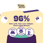 Wishbone Air-Dried Beef & Lamb Recipe Dog Food - 454g - Addiction Pet Foods USA