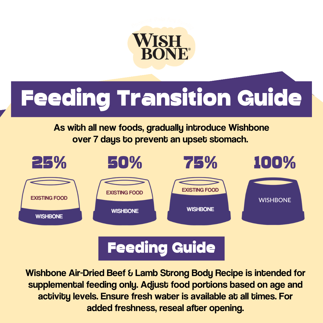 Wishbone Air-Dried Beef & Lamb Recipe Dog Food - 454g - Addiction Pet Foods USA