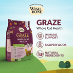 Wishbone Dry Cat Food Trial Pack Bundle - Addiction Pet Foods USA