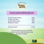 Wishbone Dry Dog Food Trial Pack Bundle - Addiction Pet Foods USA