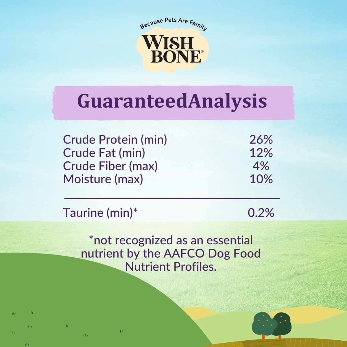 Wishbone Dry Dog Food Trial Pack Bundle - Addiction Pet Foods USA