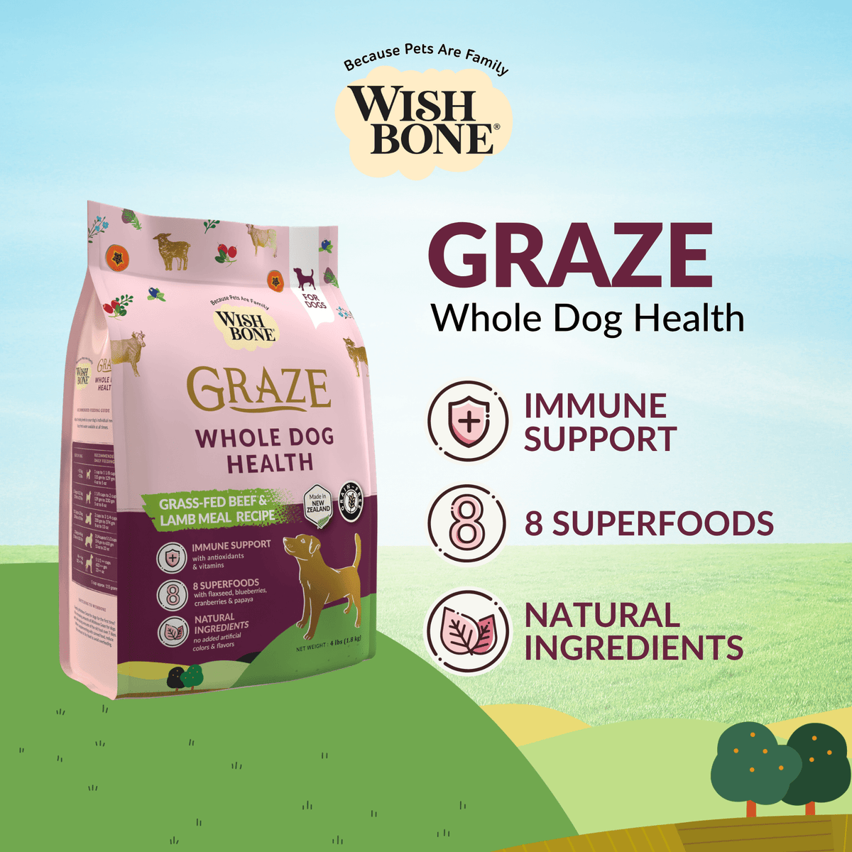 Wishbone Dry Dog Food Trial Pack Bundle - Addiction Pet Foods USA